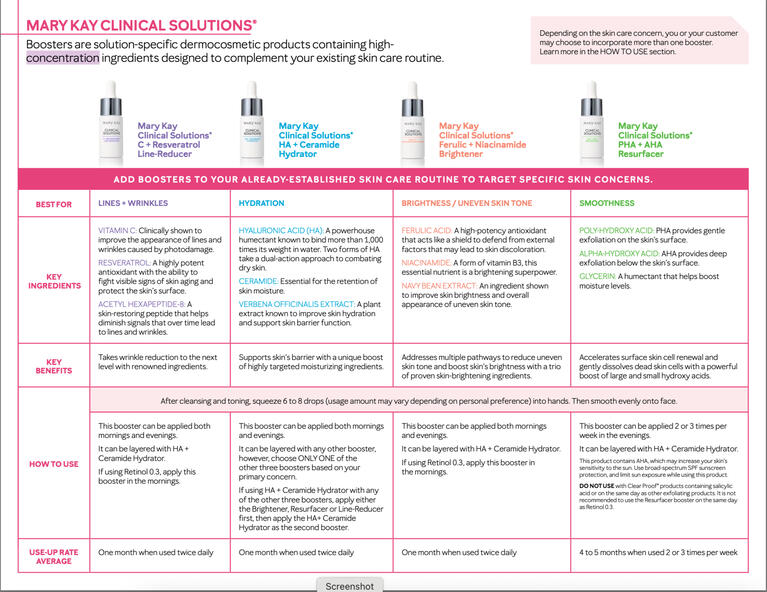 Clinical Solutions Overview